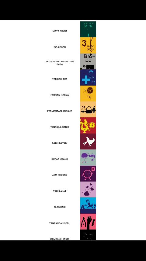 Jawaban Tebak Gambar Lengkap