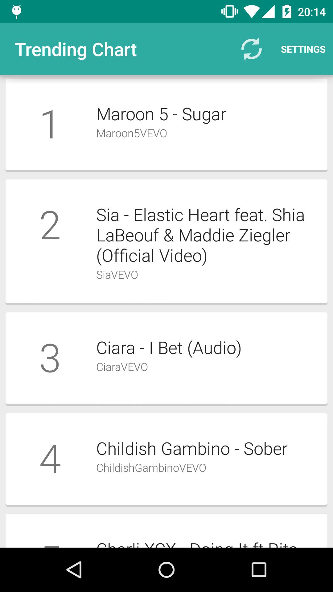 Trending Music Chart