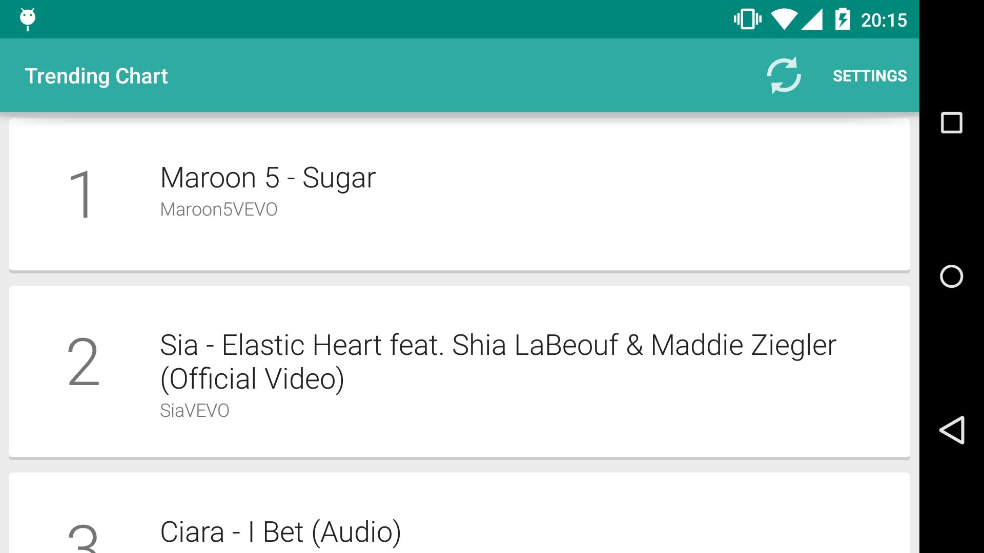 Trending Music Chart