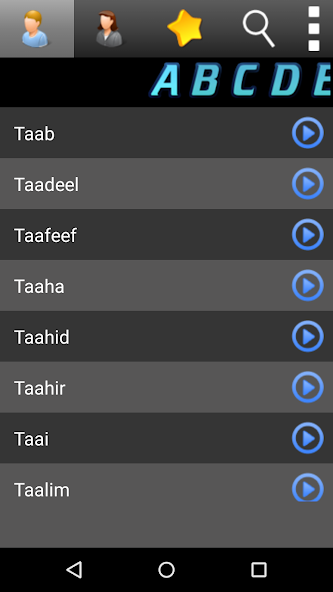 Islamic Names for muslims