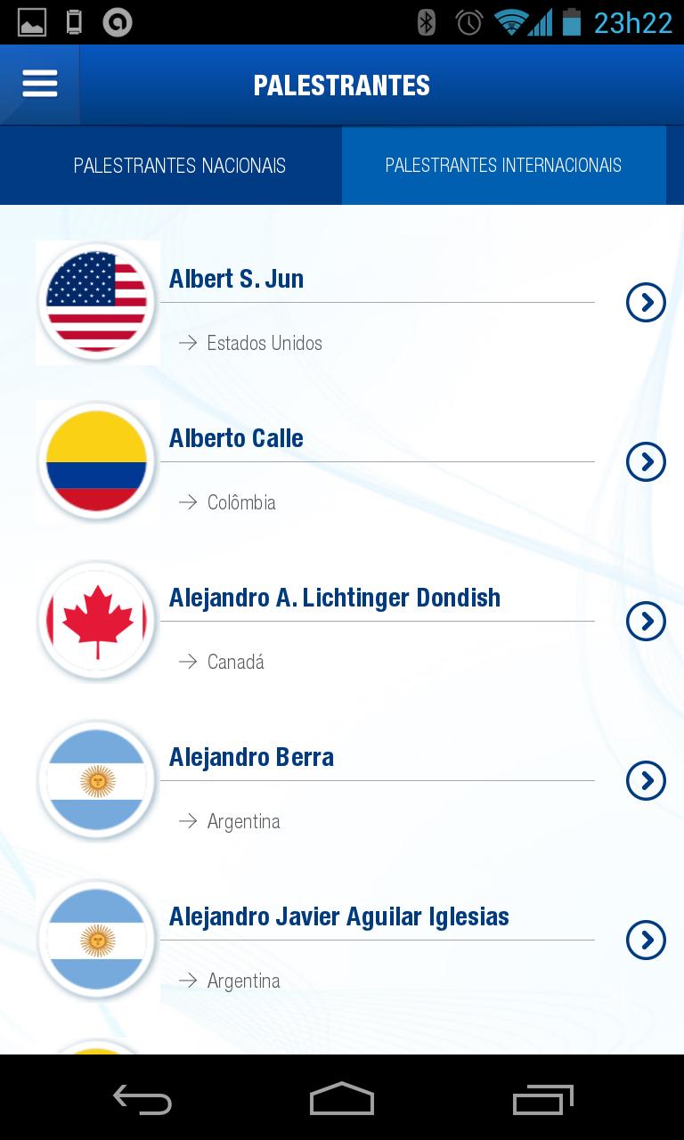 Congress of Ophthalmology 2013