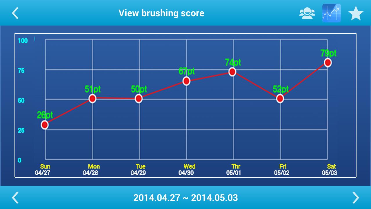 MombrushProLiteFone's