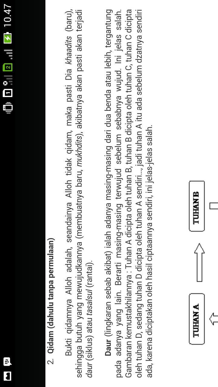 Kitab Tauhid Sanusiyah