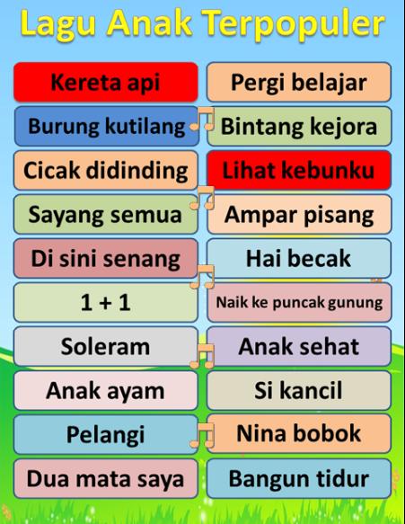 Lagu Terpopuler Anak Indonesia