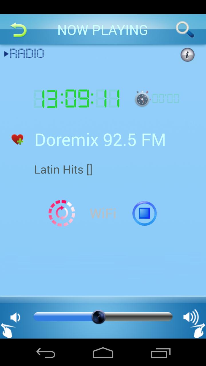 Radio El Salvador