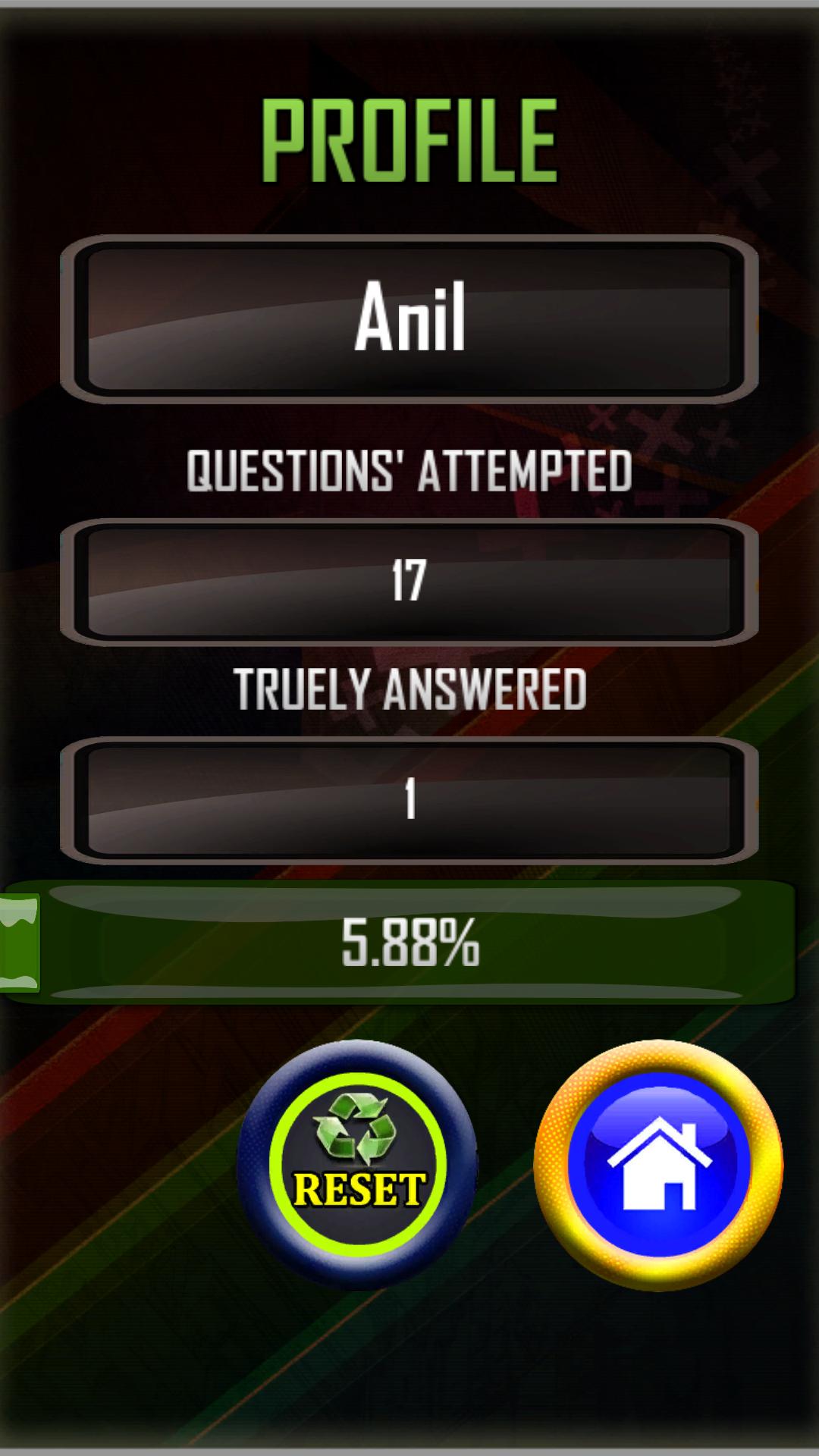 Gk Quiz 2015 - India