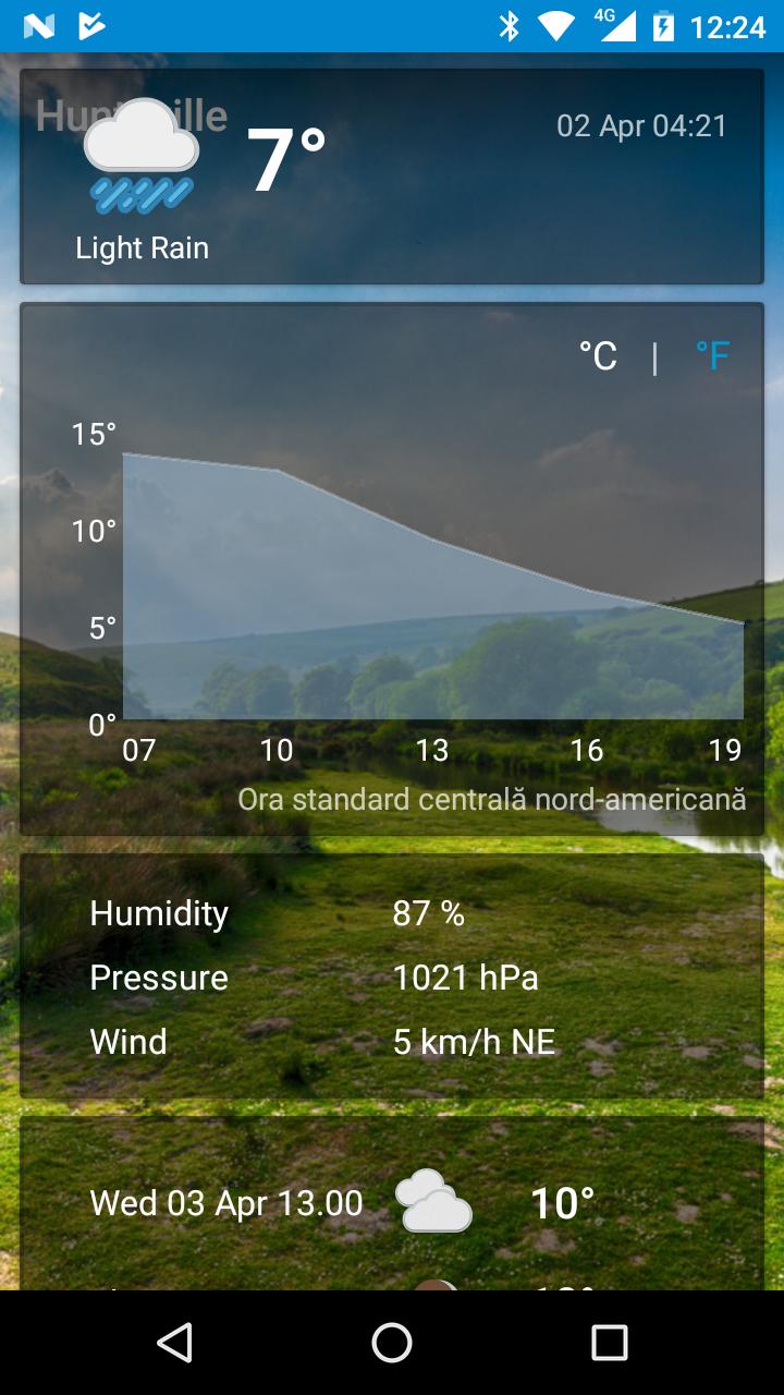 Huntsville, Alabama - weather and more