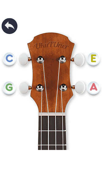 Ukulele tuner & chords 2025