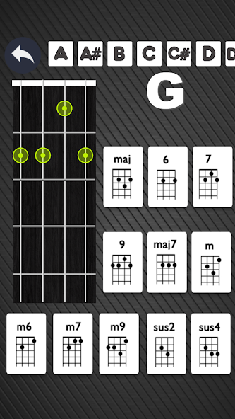 Ukulele tuner & chords 2025