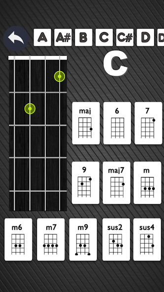 Ukulele tuner & chords 2025