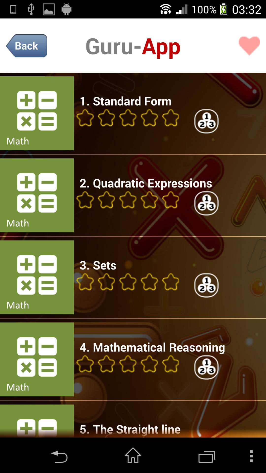 SPM Mathematics Guru-App