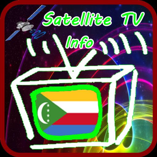 Comoros Satellite Info TV