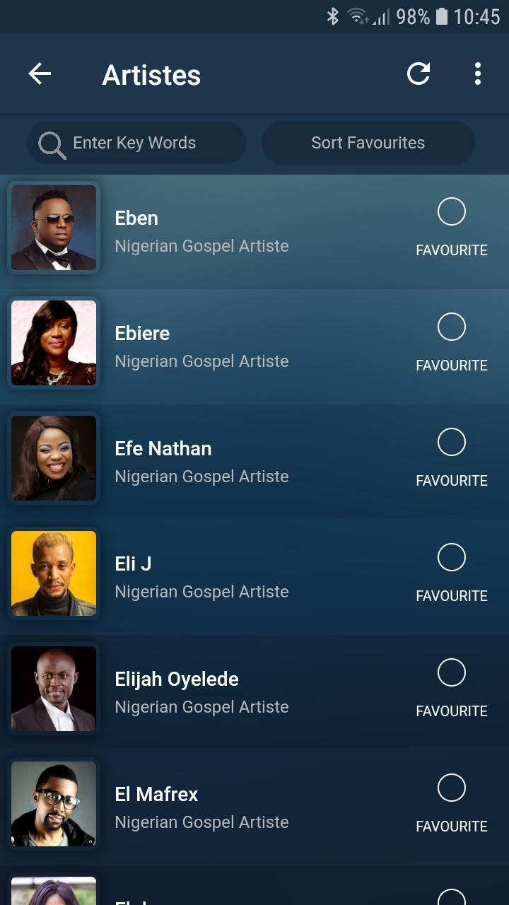 Nigerian Gospel Music & Artistes