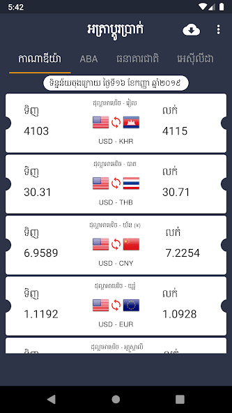 Khmer Exchange Rate