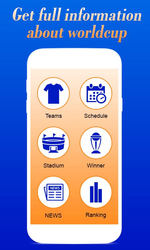 Cricket World-cup 2k19