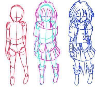 Step by Step Drawing Anime