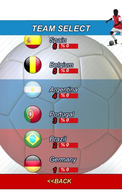 Click Soccer World Cup