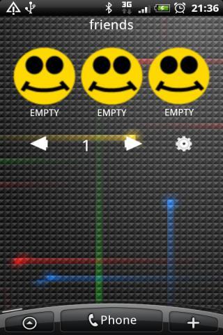 Favourite Contacts Widget