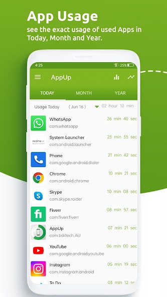 App Usage Phone