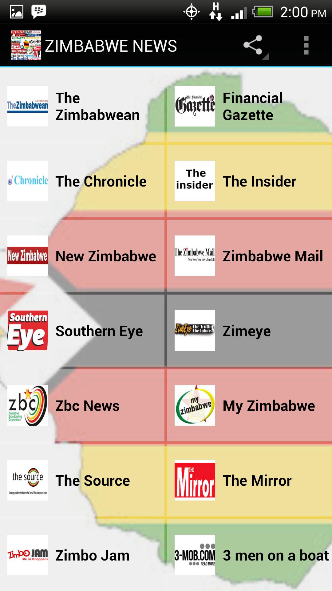 Zimbabwe Newspapers
