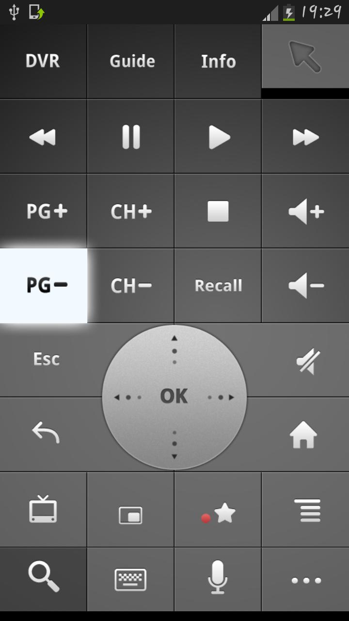 Universal TV Remote For All