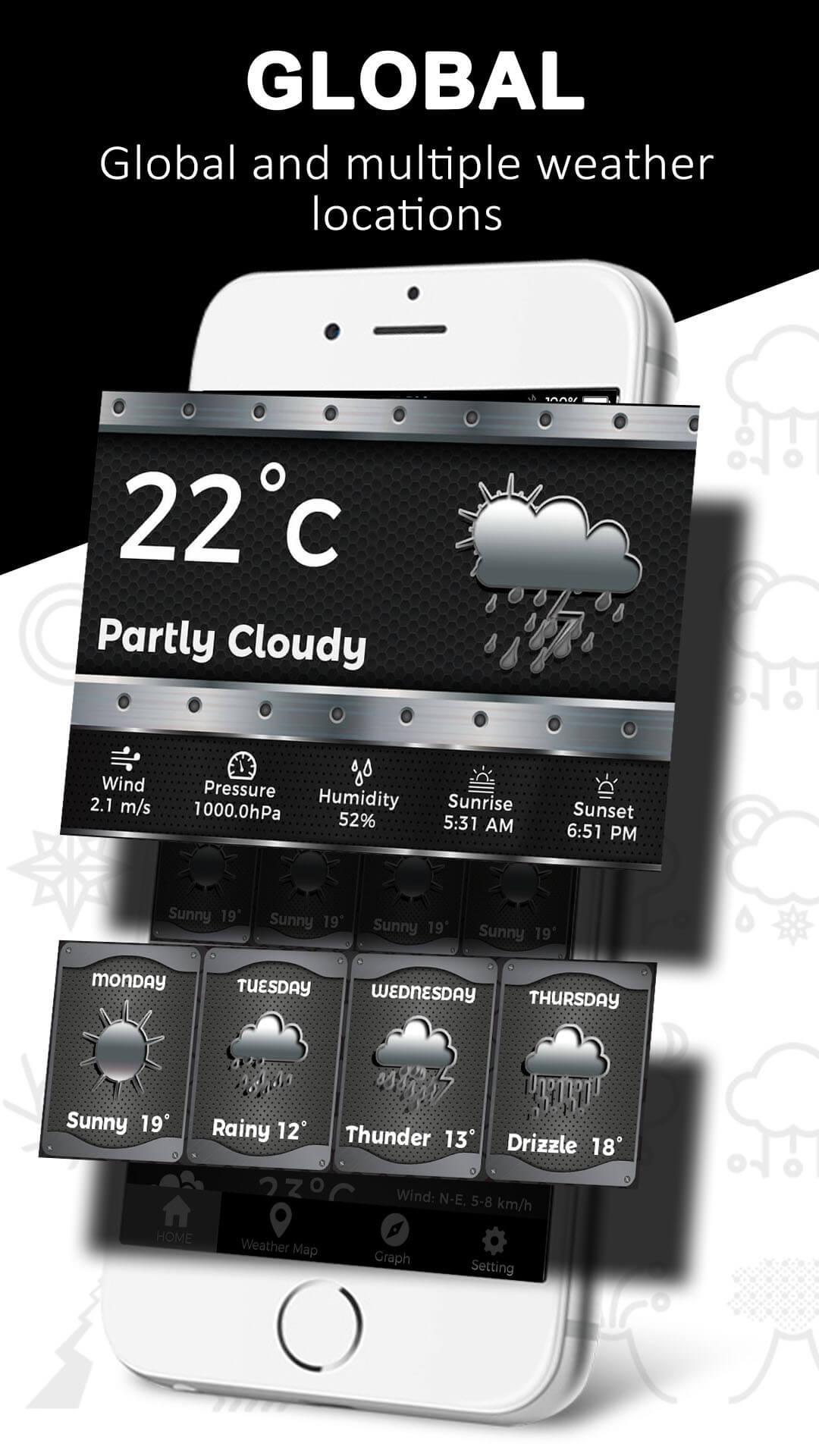 Realtime Weather Forecast & Weather Network