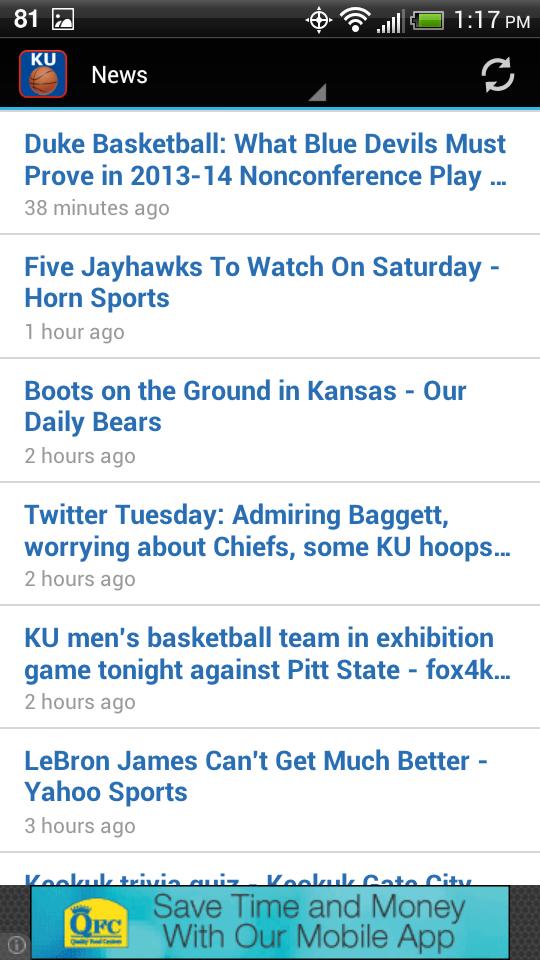 Kansas Basketball