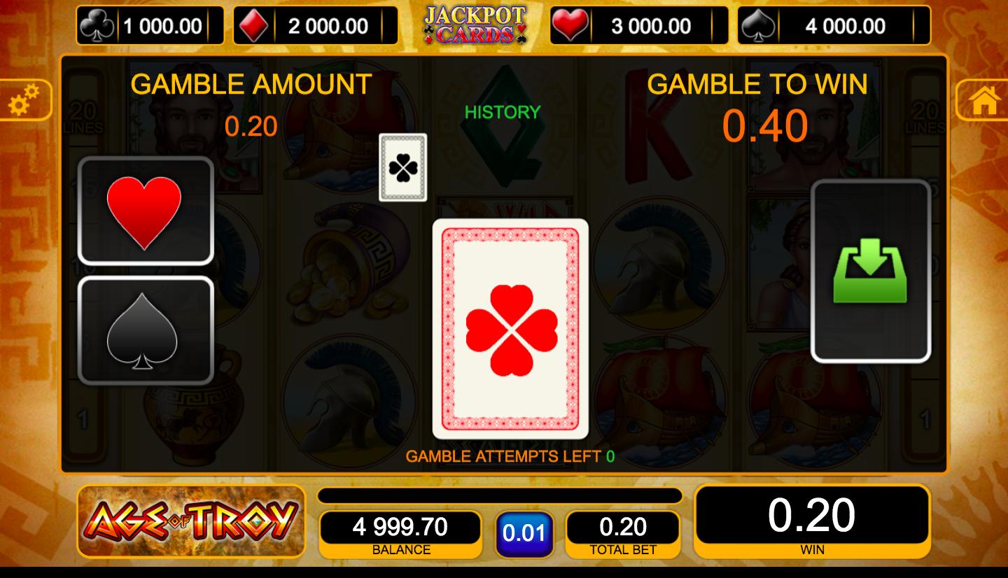 Age of Troy Slot