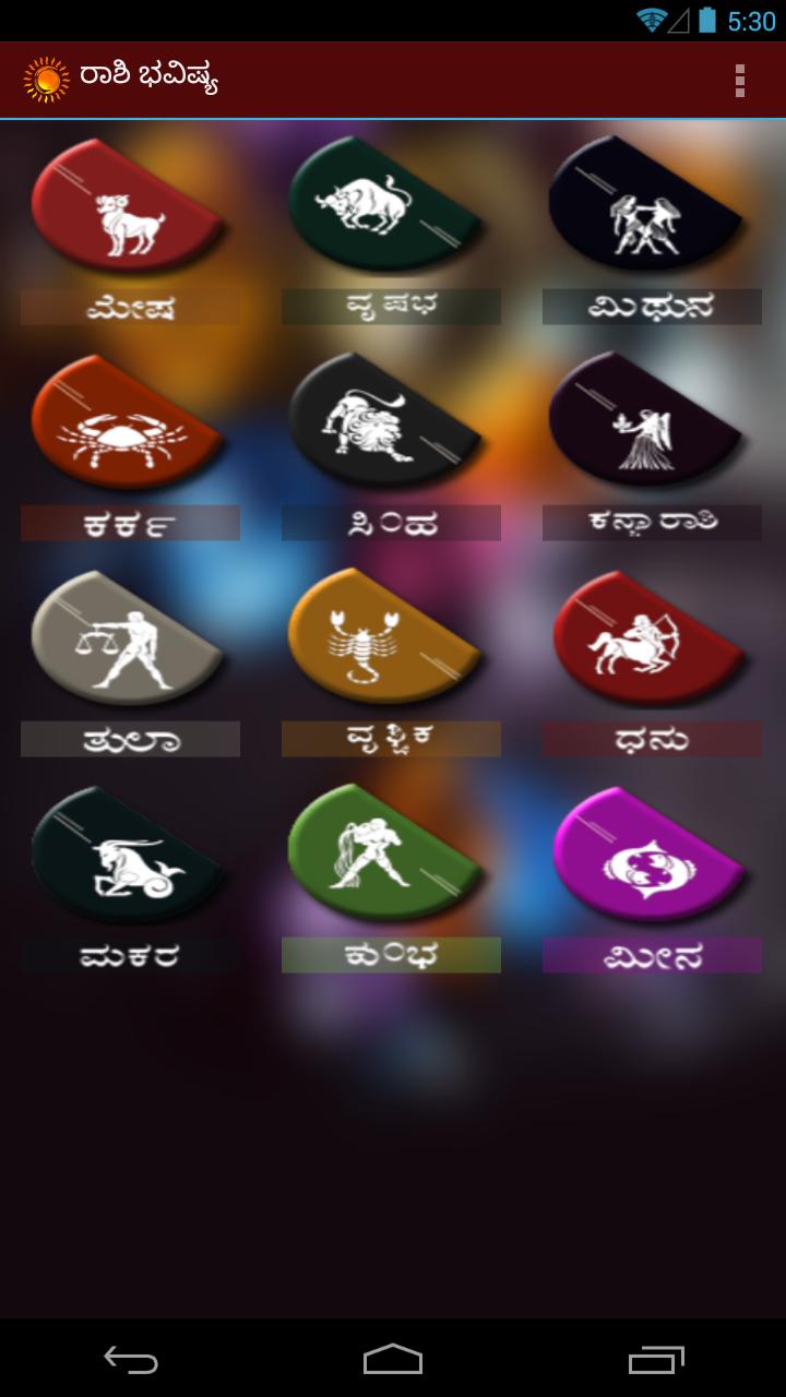 Kannada Horoscope: Daily Rashi