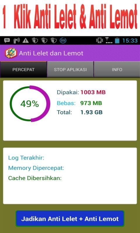 Anti Lelet dan Lemot