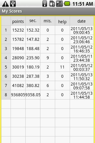 one digit subtraction