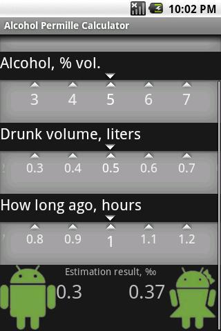 Alcohol Permille Calculator