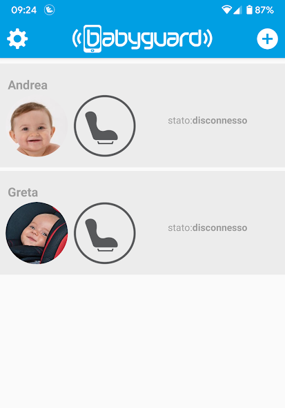 Babyguard Foppapedretti