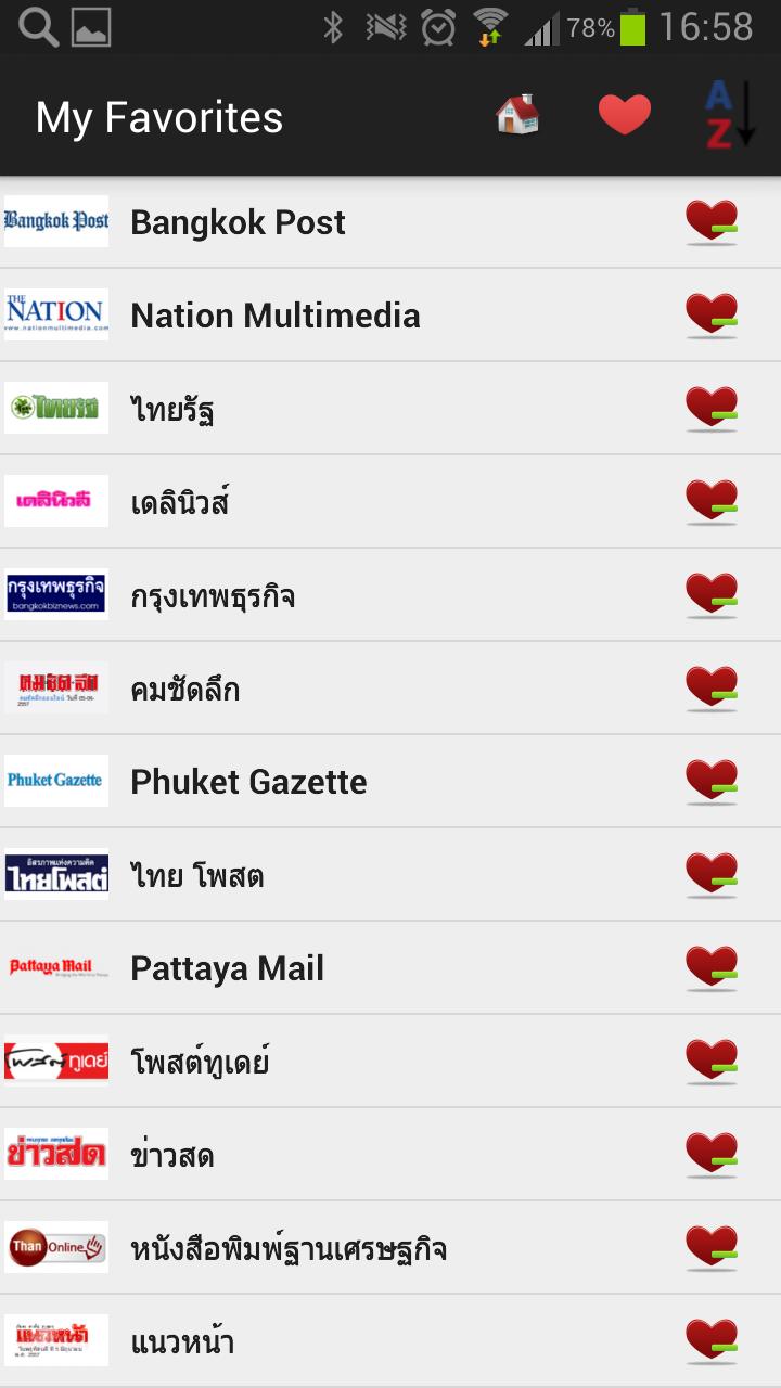 Thailand Newspapers And News
