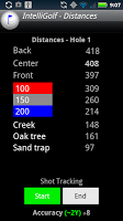 IntelliGolf FREE - Golf GPS