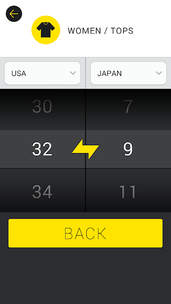 Clothing Size Conversion