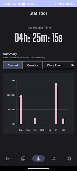 Gesture Drawing Practice
