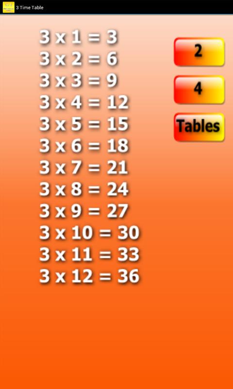 Multiplication Game Math