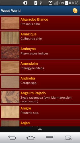 Carpenters Home Depot