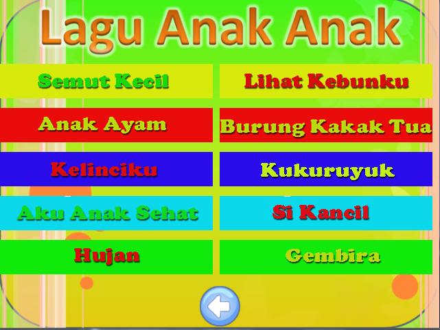Lagu Terpopuler Anak-Anak