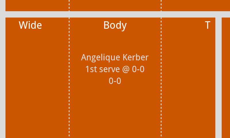Tennis Abstract Match Charting