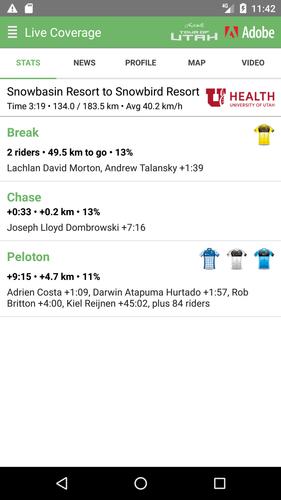 2019 Tour of Utah Tour Tracker