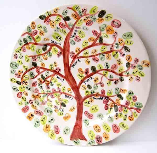 Pottery Design Technique