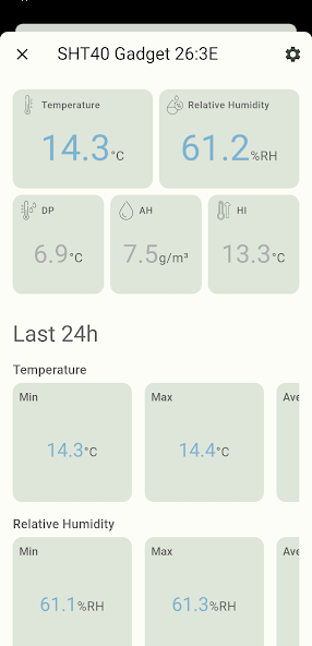 Sensirion MyAmbience