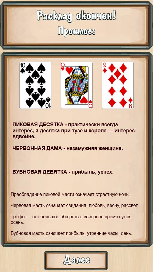 Cartomancy