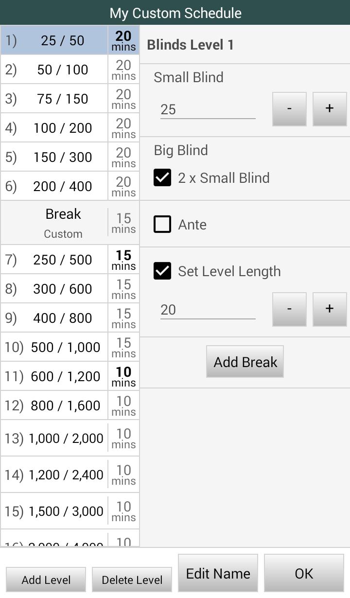 Blinds Are Up! Poker Timer free