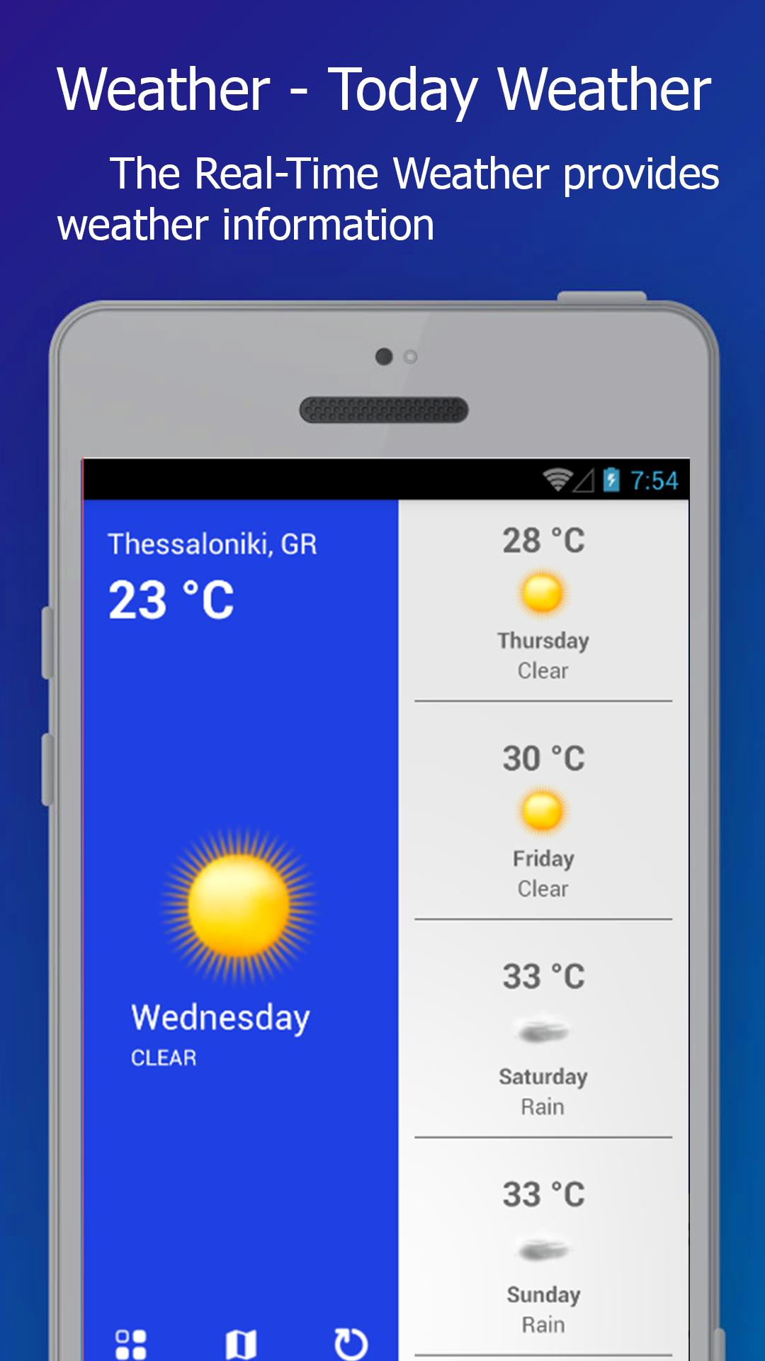 Weather - Today Weather