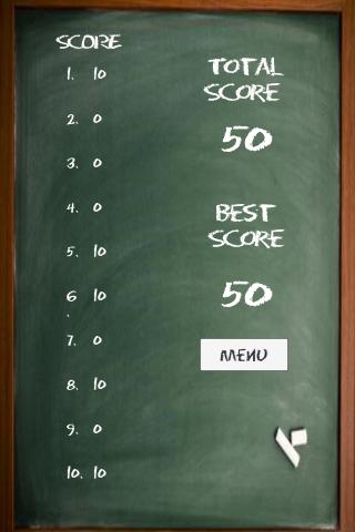 Cerdas Cermat Anak SD