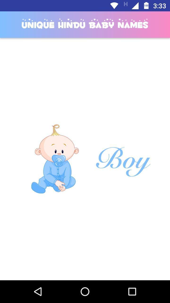 Hindu Baby Boy Names