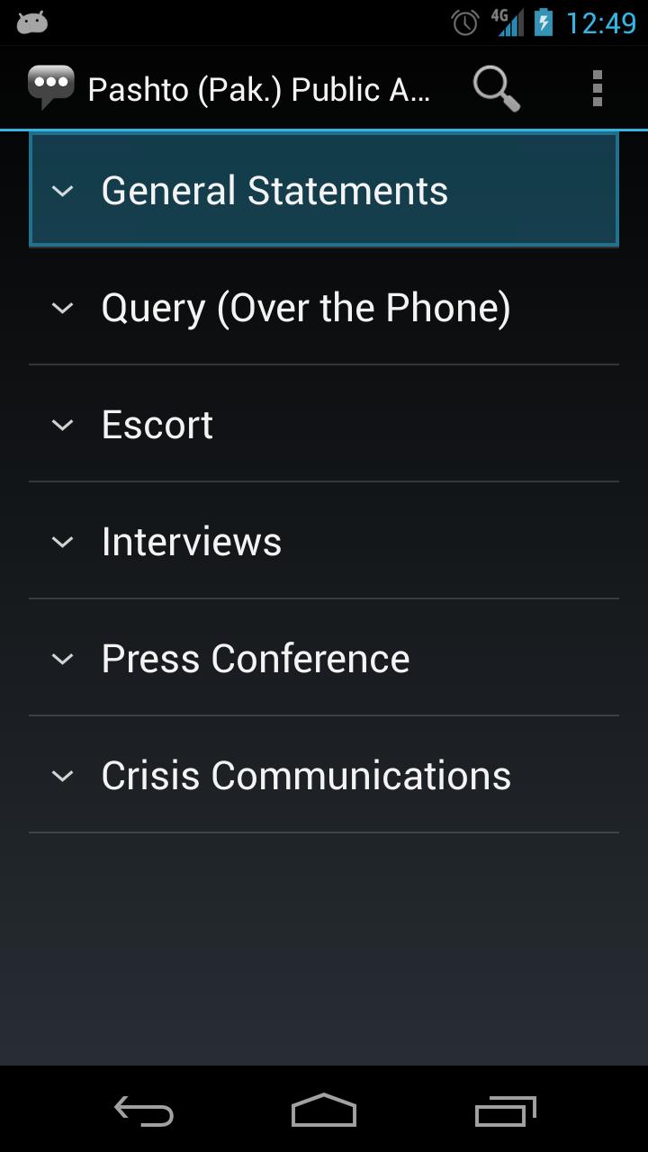 Pashto (Pak.) Public Affairs